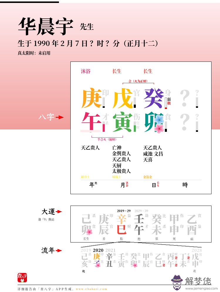 華晨宇八字婚姻:華晨宇在現實生活里是怎樣的人?