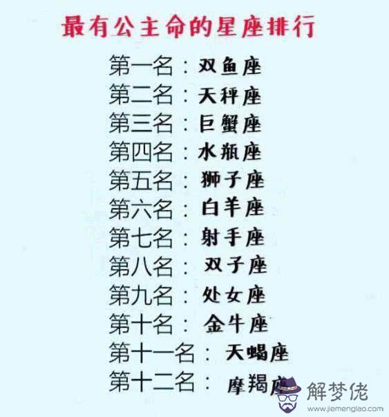一輩子是公主命的星座女:有人寵、有人疼,天生就是公主命的星座女生有哪些?