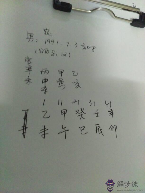 91年屬什麼生肖配對:91年男屬羊的和什麼屬相最配