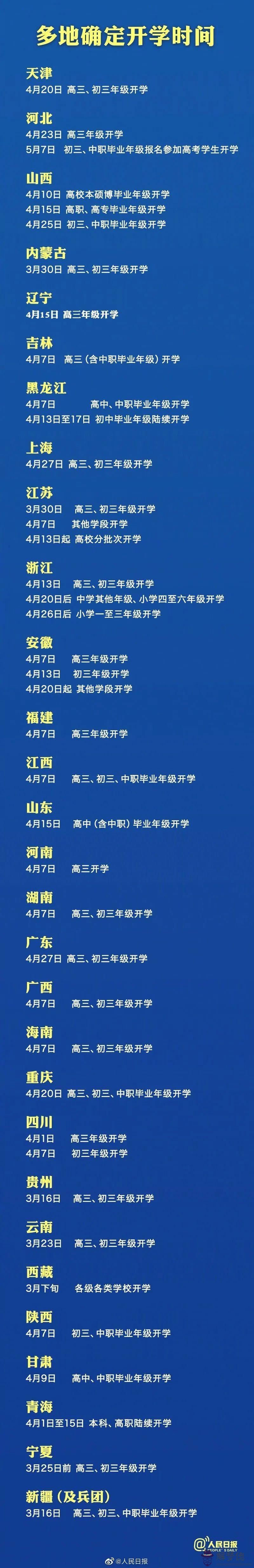 我們學校是30號開學,這個時間和的時間一樣嗎。是初中的