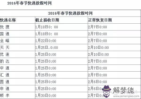 順豐什麼時候停運:今年快遞什麼時候停運?