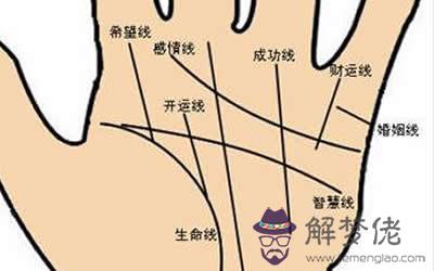 怎麼查一年的財運:如何看房子風水?這幾招在新的一年財運旺