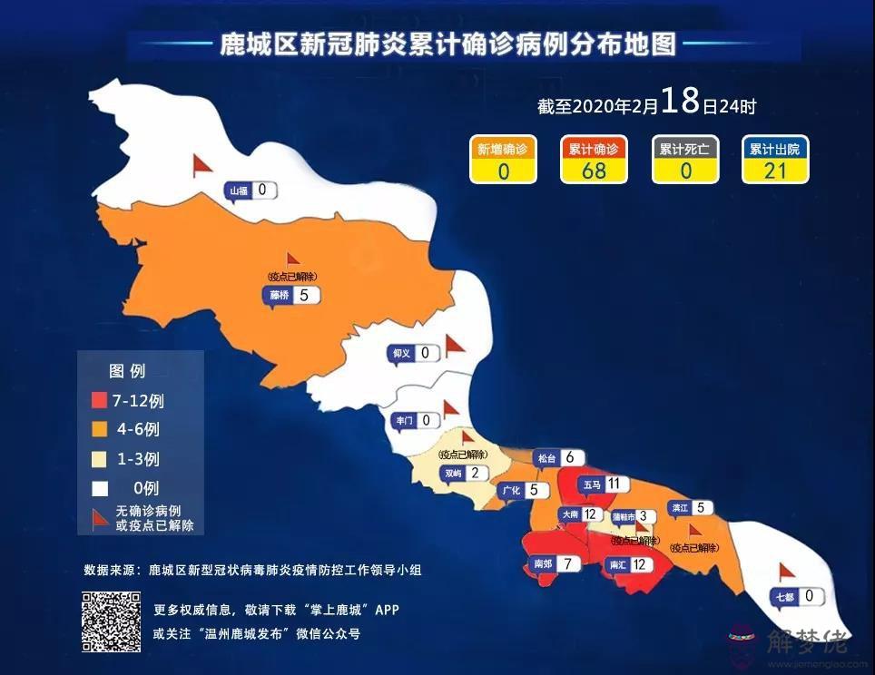 疫情解除預計時間:上海這疫情啥時候解除,生活一點也不方便,真苦?