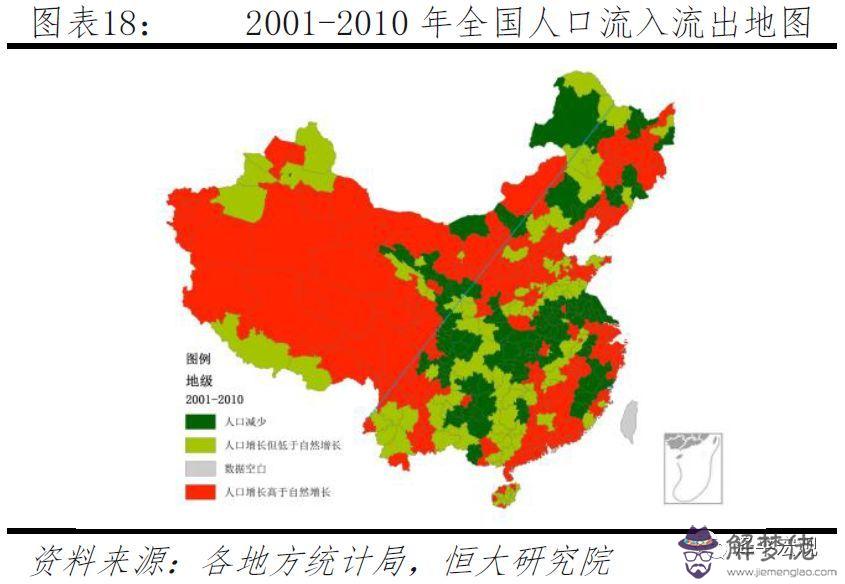 全國超一千萬人口城市:中國一千萬以上人口的城市有哪幾個?