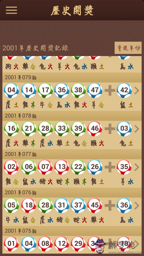 2006年屬什麼生肖:2006年3月21日出生的是什麼星座?屬什麼生肖呀?