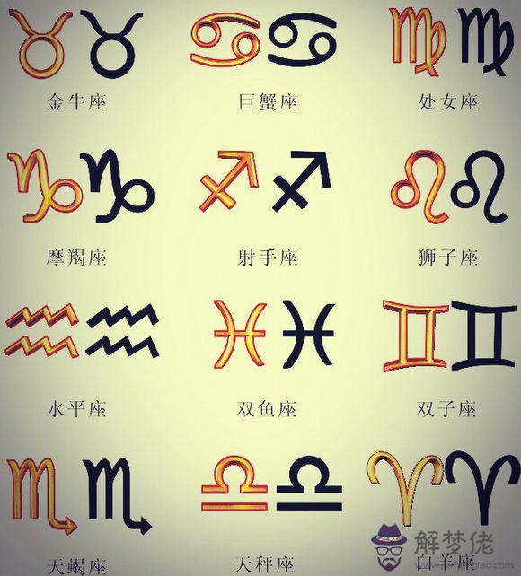 十二星座成績排名:十二星座學習成績排名