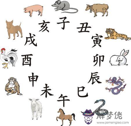 八字相克的真的不能在一起嗎:八字相克真的能克死嗎?