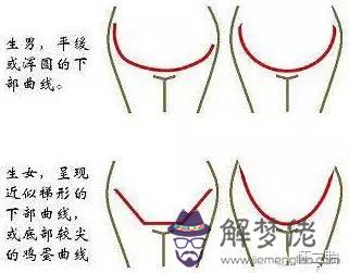 醫學認為懷男孩最準特征:二胎已確定是,寶媽總結自己懷時的身體特征