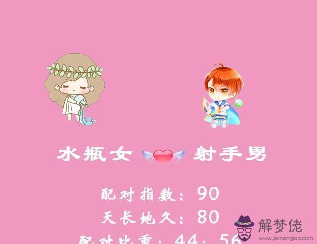 天秤水瓶座配對:水瓶座和天秤座配嗎