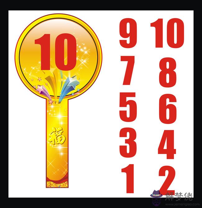 名典八字測試打分:姓名八字測試打分