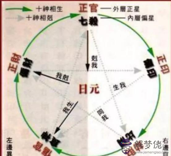 八字比肩是什麼意思:八字 比肩是什麼意思,好還是不好