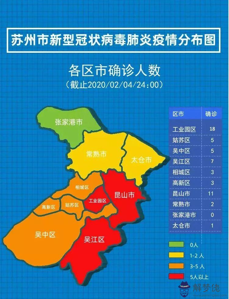 全球最新疫情分布圖:全球疫情仍在繼續,哪些定檔了?