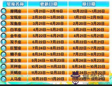 屬牛幾日出生大富大貴:生肖查詢:屬牛的幾月出生最好