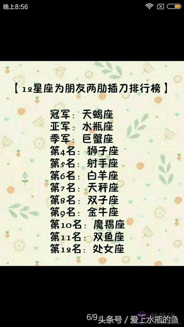 十二星座學霸排名:十二星座誰是學霸?