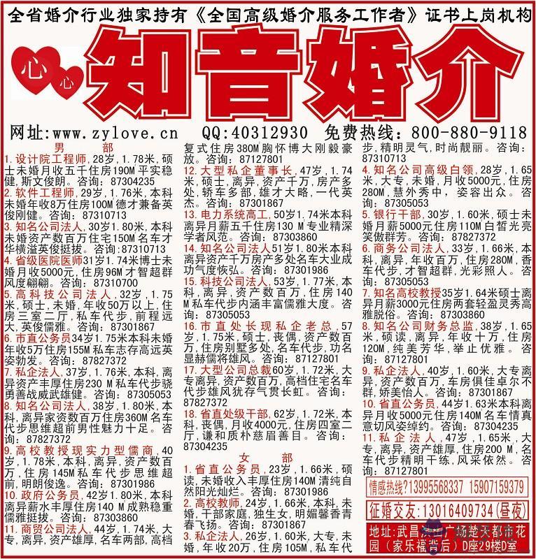 算一算你有幾次婚姻:算一算你的婚姻幾次