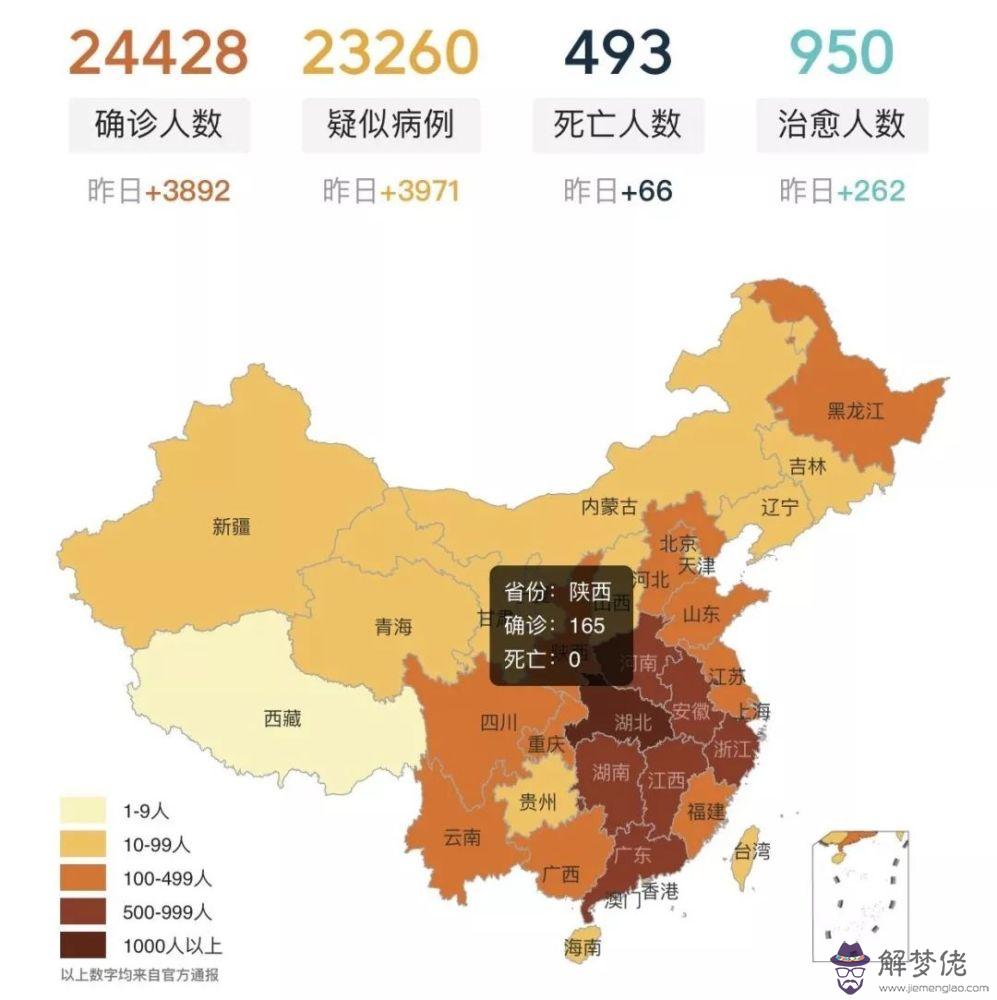 全國疫情新增消息今天:疫情最新消息多少例?