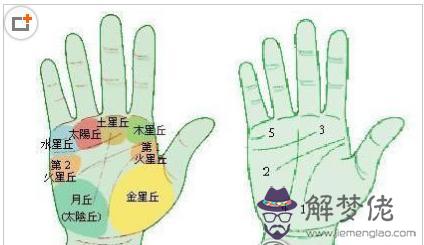 生辰八字可以隨便給人嗎:為什麼不能隨便自己的生辰八字?