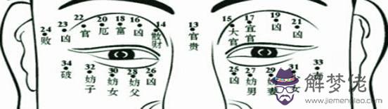 生辰八字可以隨便給人嗎:生辰八字為什麼不能隨便告訴別人?