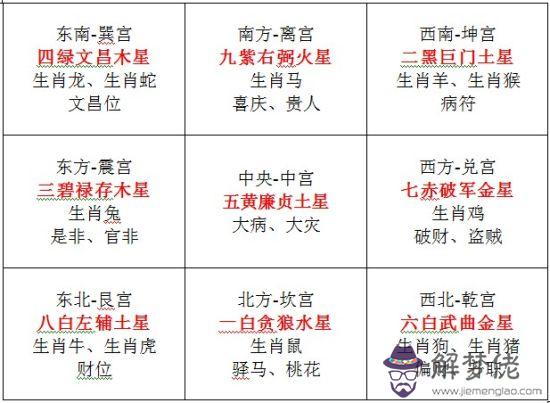 五行屬土最吉利的字:五行及屬土又熟火的字有哪些