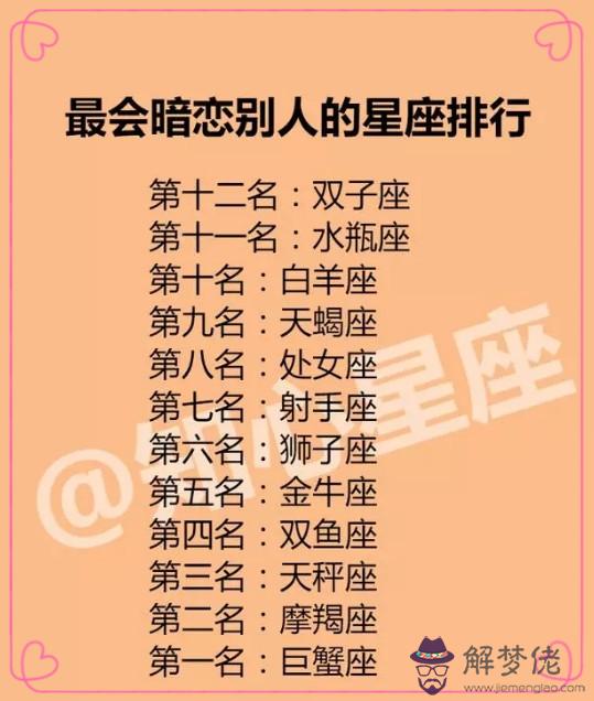 最不缺錢的5個星座:十二星座富豪排行榜,哪個星座最不缺錢?
