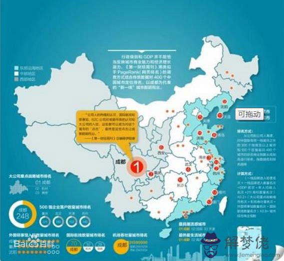 一二三四五線城市名單2020最新:一二,三四,線城市劃分,有什麼標準