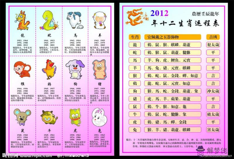 55年屬什麼生肖:1955年屬那種生肖