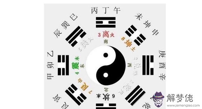 免費測算生辰八字五行:免費測生辰八字五行