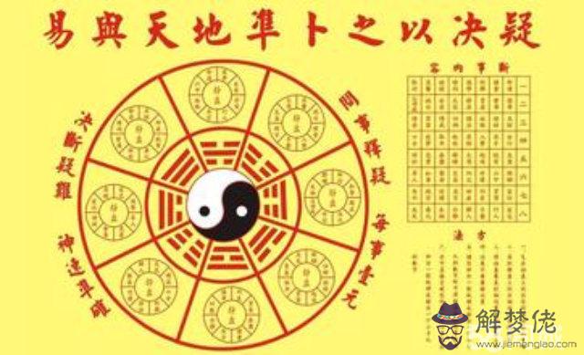 生辰八字測姻緣免費測試:免費生辰八字測婚姻