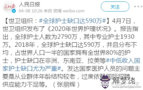 2020年世界人口及面積一覽表:2020世界人口排名是怎樣的?