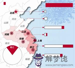 全國目前最新疫情新增:疫情過去了嗎?