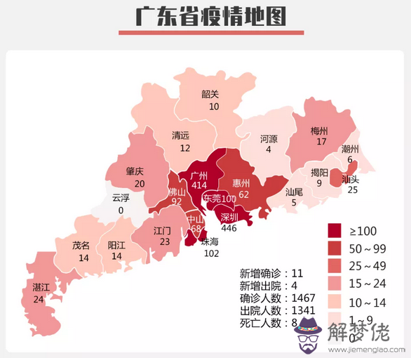 全國目前最新疫情新增:三十號全國新增病人是多少?