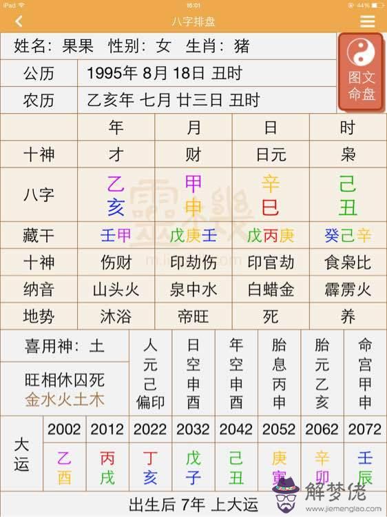 在線排八字排盤:邵偉華四柱八字算命,四柱八字排盤算命,在線排八字算命