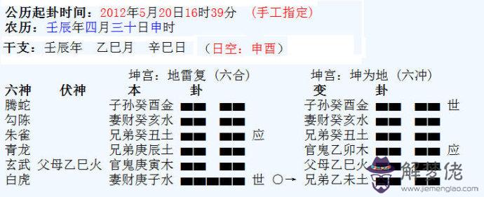 每日一卦抽簽問婚姻:拜求簽解簽大全