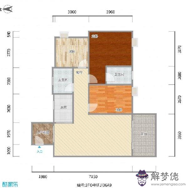 112星座月份表:112什麼星座,1112是什麼星座的