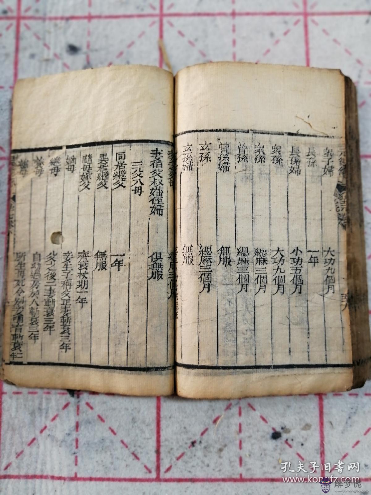 71年屬豬49和50歲命運:71年屬豬人一生運程?