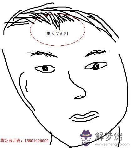 額頭八字紋的女人:八字紋太深是不是對不好?