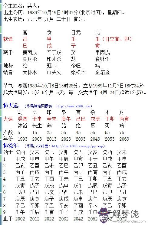 90年屬馬的屬相婚配表:1977年屬蛇的人2018年運勢運程如何