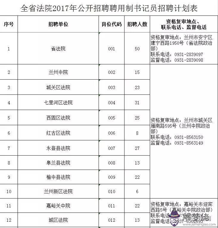 2020帶來好運微信網名:微信昵稱男生2020最新帶彭字?
