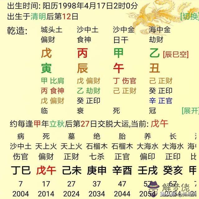 八字排盤分析命格:我家兒子2012年10月20日11點30出生是什麼命?