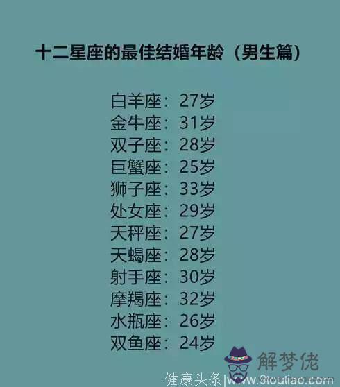 雙魚男和射手女配對指數:雙魚座男和射手座女配嗎