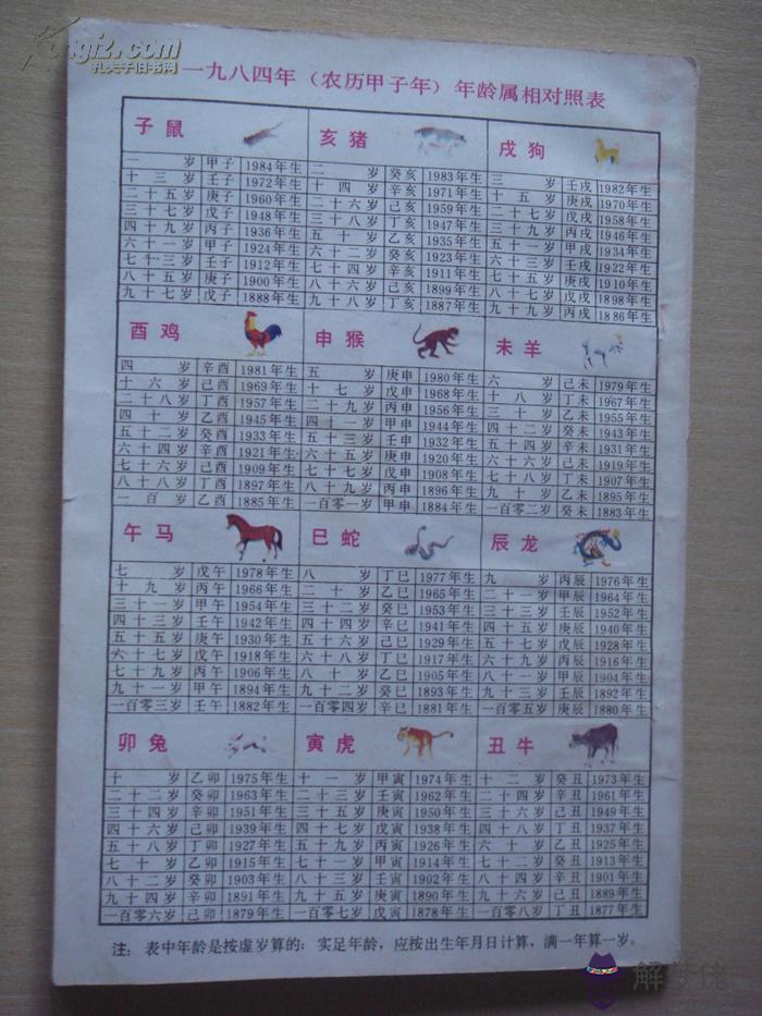 農歷八字合婚免費測試八字合婚:八字合婚 求吉日