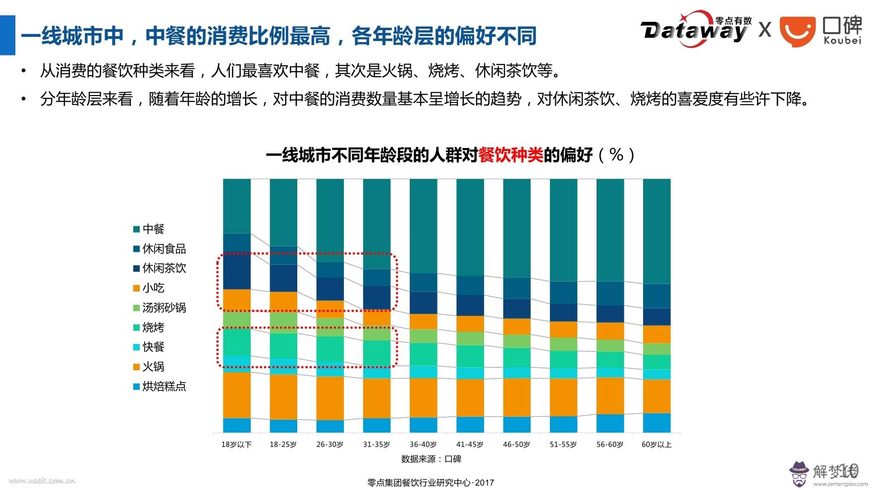 中國2020一線城市排名:求中國地鐵排名,哪些比較靠前?