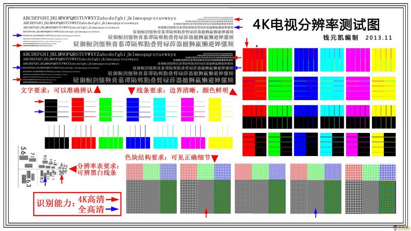 測試能不能在一起:測試一下我們是否能不能在一起