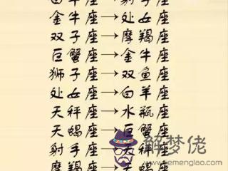 金牛男金牛女配對指數:金牛男和金牛女愛情指數是多少?