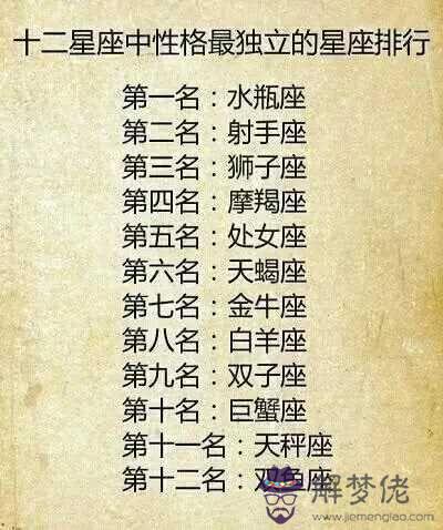 十二星座最詳細的性格:12星座性格大全