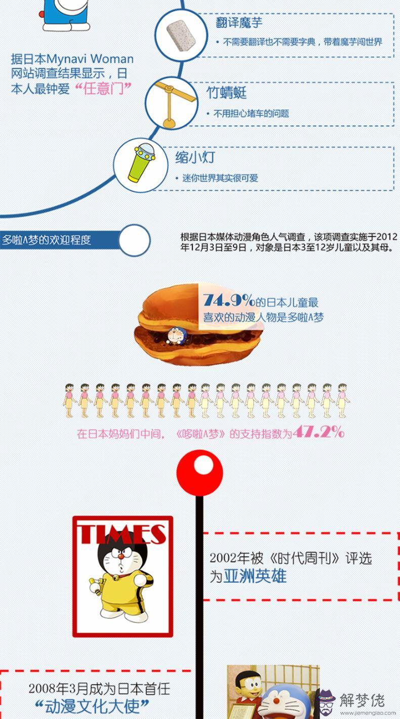 八字偏強是什麼意思:生辰八字偏強是什麼意思。