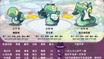 天蝎座屬哪個生肖最聰明:12生肖12星座中誰最聰明