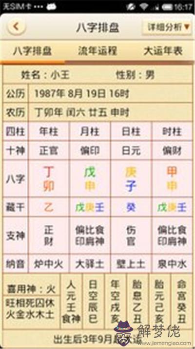 手機四柱排盤軟件免費:八字排盤是什麼?怎麼排?
