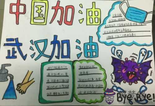 2020年疫情手抄報簡單又漂亮:英語手抄報內容