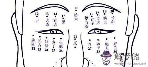 額頭八字紋的女人命運:女令紋深的命運怎麼樣